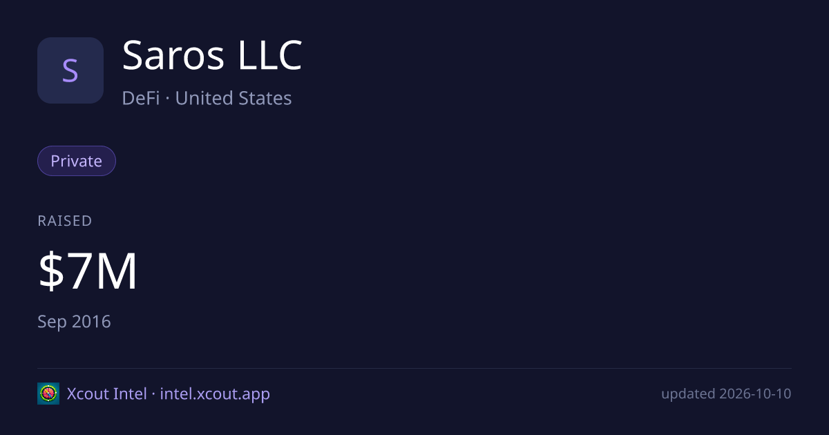 Saros LLC — share card preview