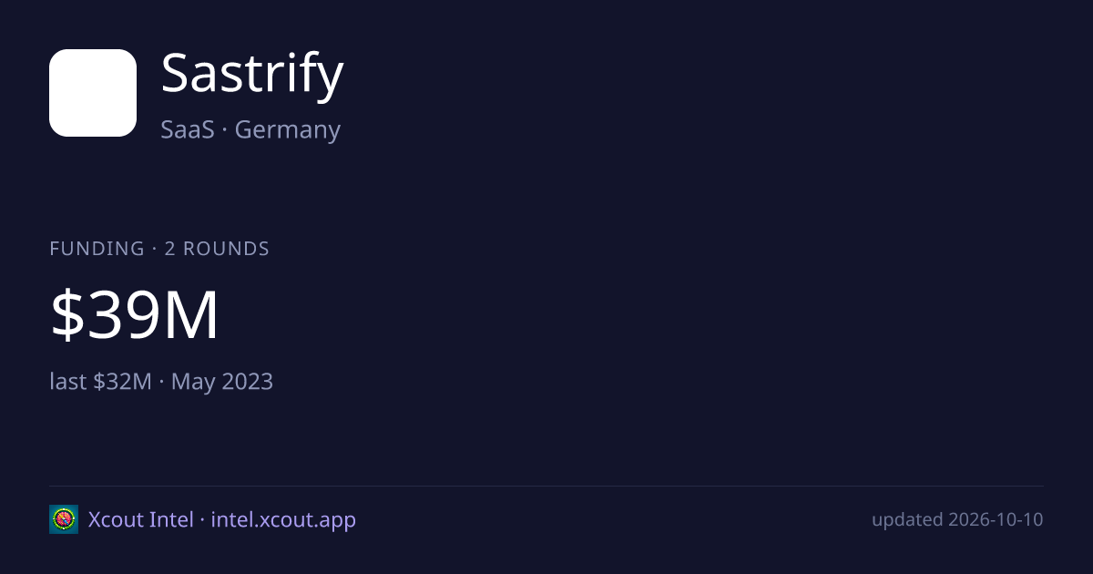 Sastrify — share card preview