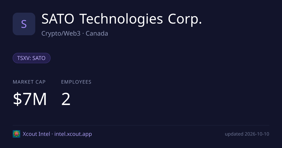 SATO Technologies Corp. — share card preview