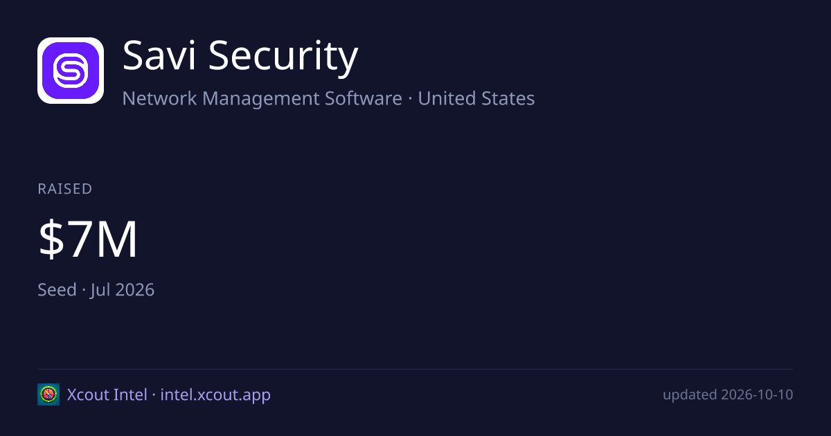 Savi Security — share card preview