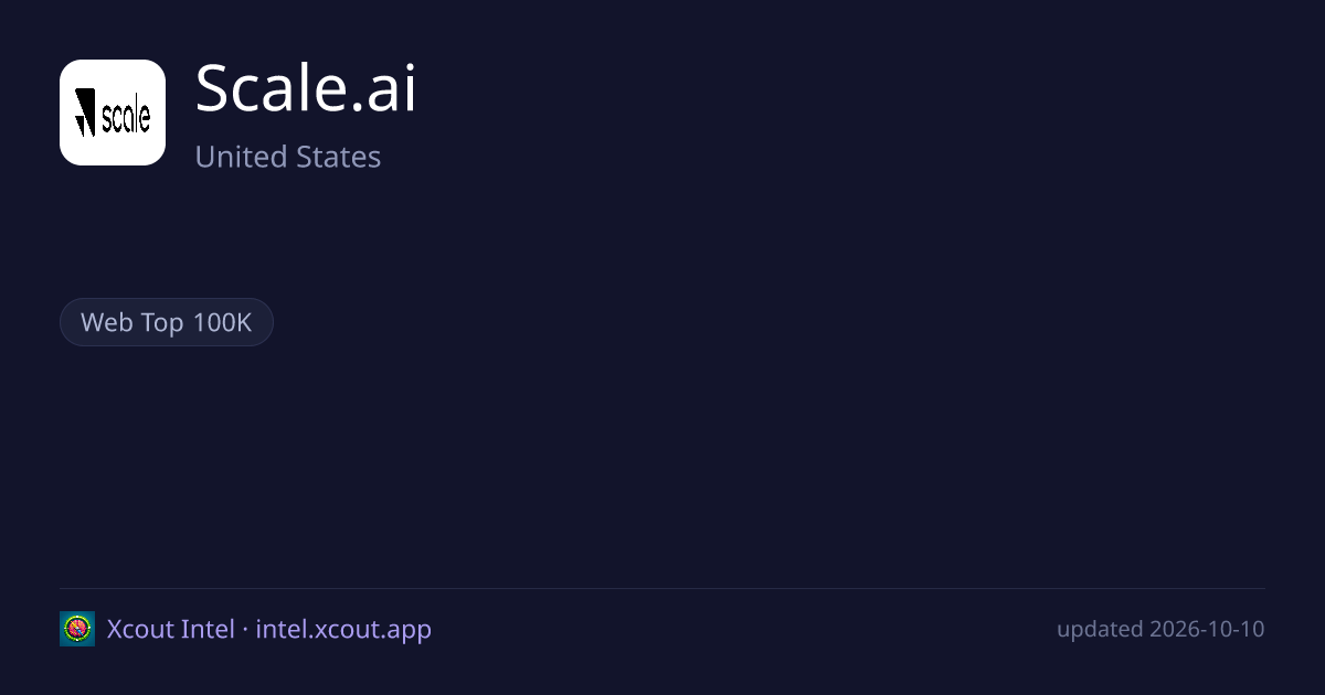 Scale.ai — share card preview