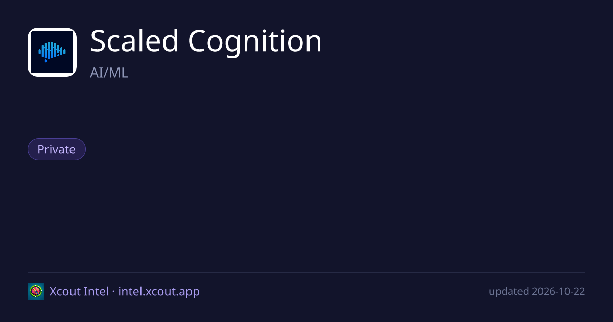 Scaled Cognition — share card preview