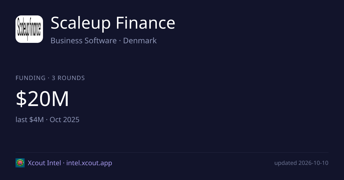 Scaleup Finance — share card preview