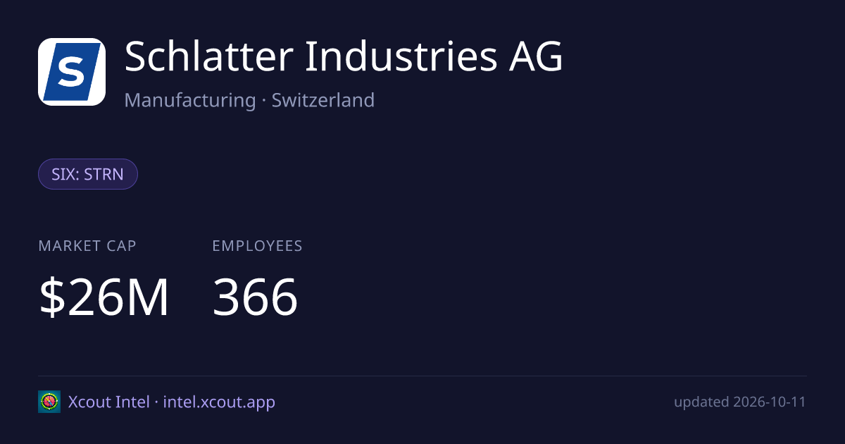 Schlatter Industries AG — share card preview