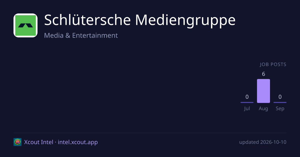 Schlütersche Mediengruppe — share card preview