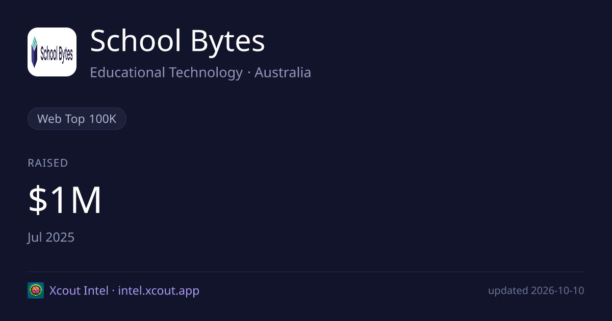 School Bytes — share card preview