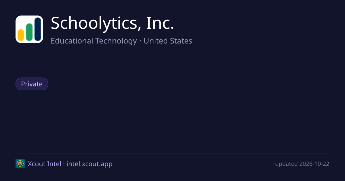 Schoolytics, Inc. — share card preview