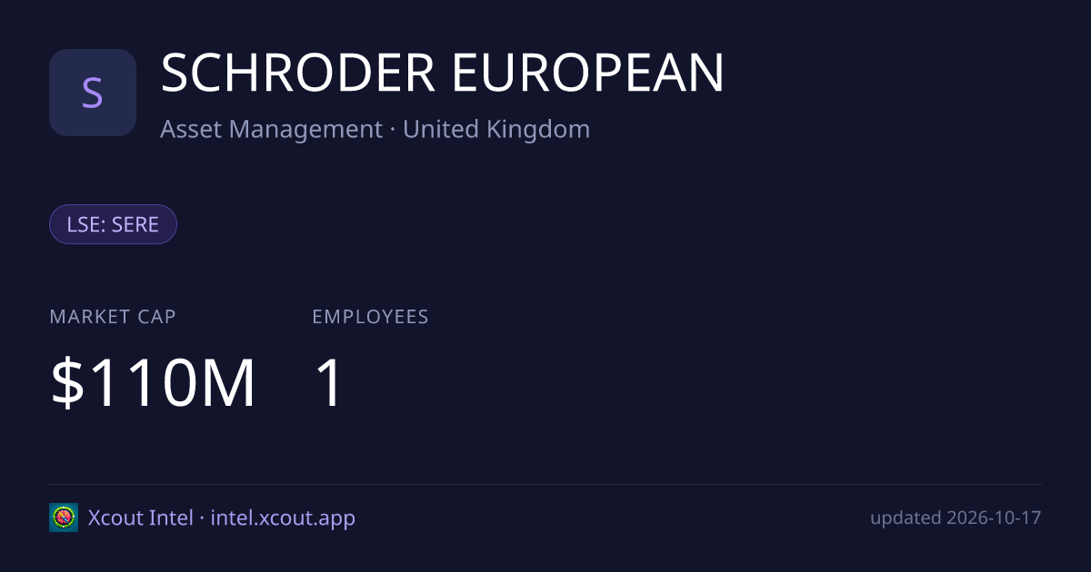 SCHRODER EUROPEAN — share card preview