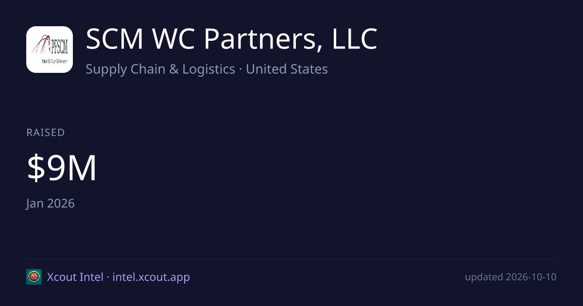 SCM WC Partners, LLC — share card preview