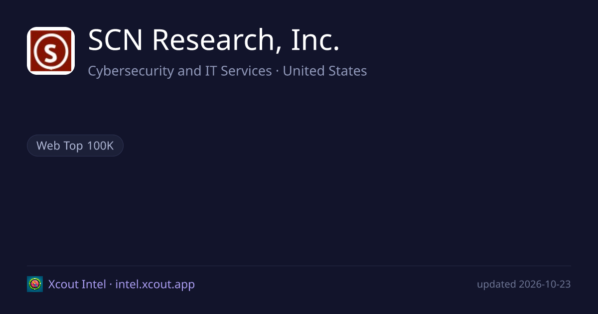 SCN Research, Inc. — share card preview