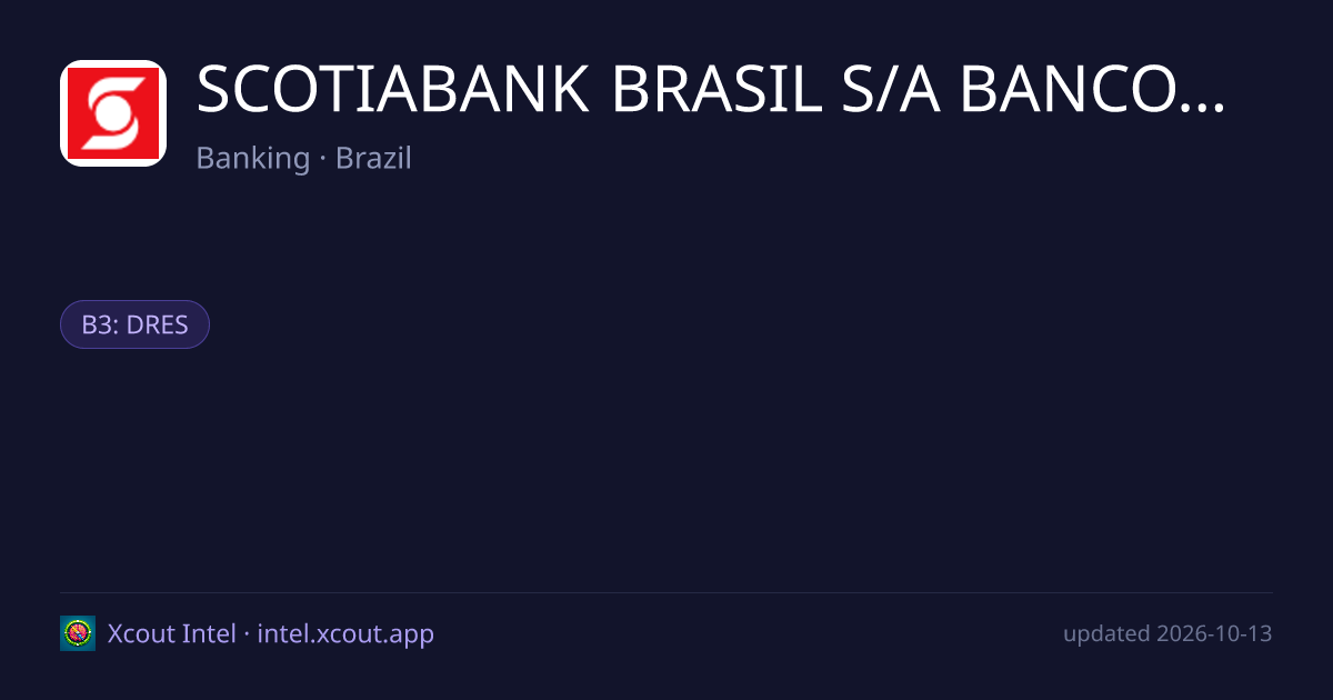SCOTIABANK BRASIL S/A BANCO MULTIPLO — share card preview