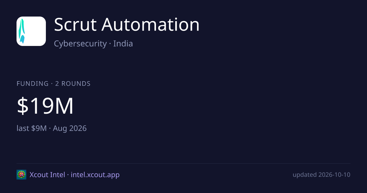 Scrut Automation — share card preview