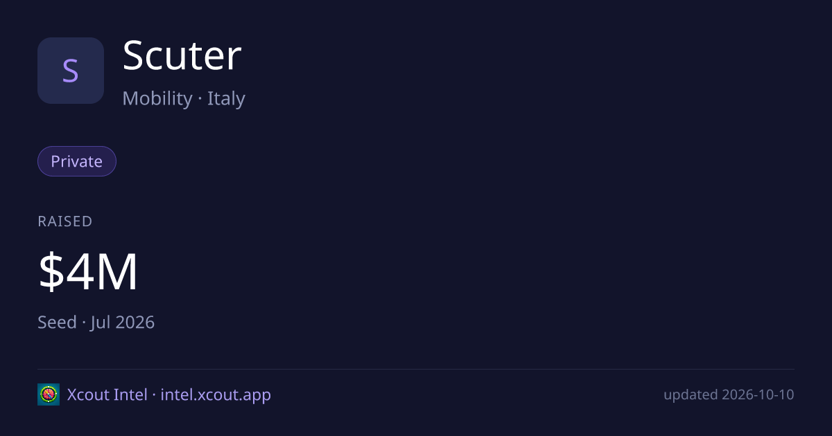 Scuter — share card preview