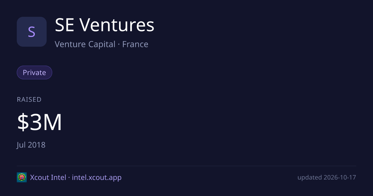 SE Ventures — share card preview