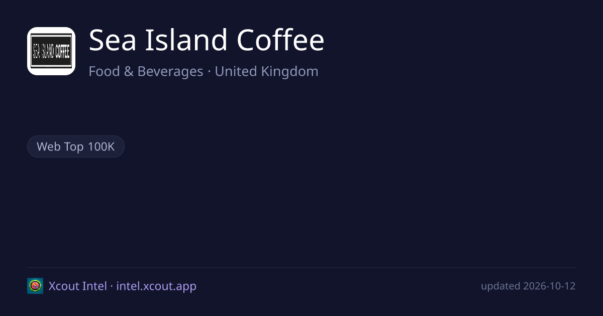 Sea Island Coffee — share card preview