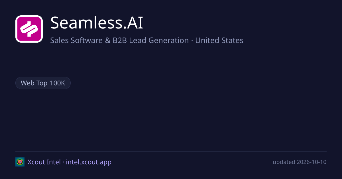 Seamless.AI — share card preview
