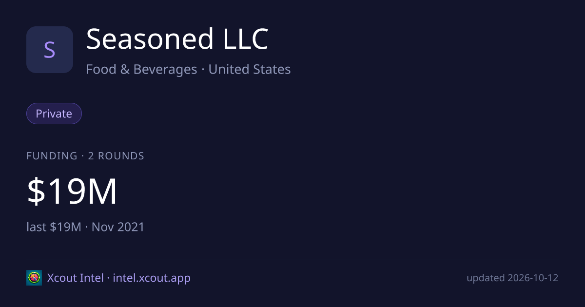 Seasoned LLC — share card preview