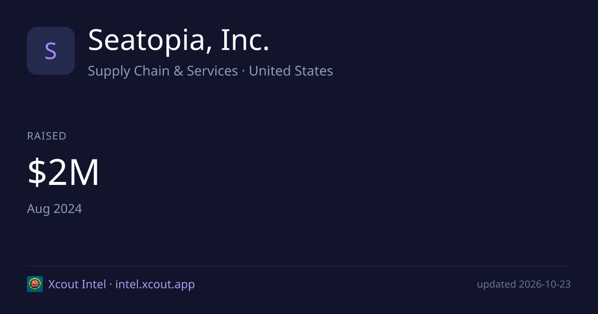 Seatopia, Inc. — share card preview