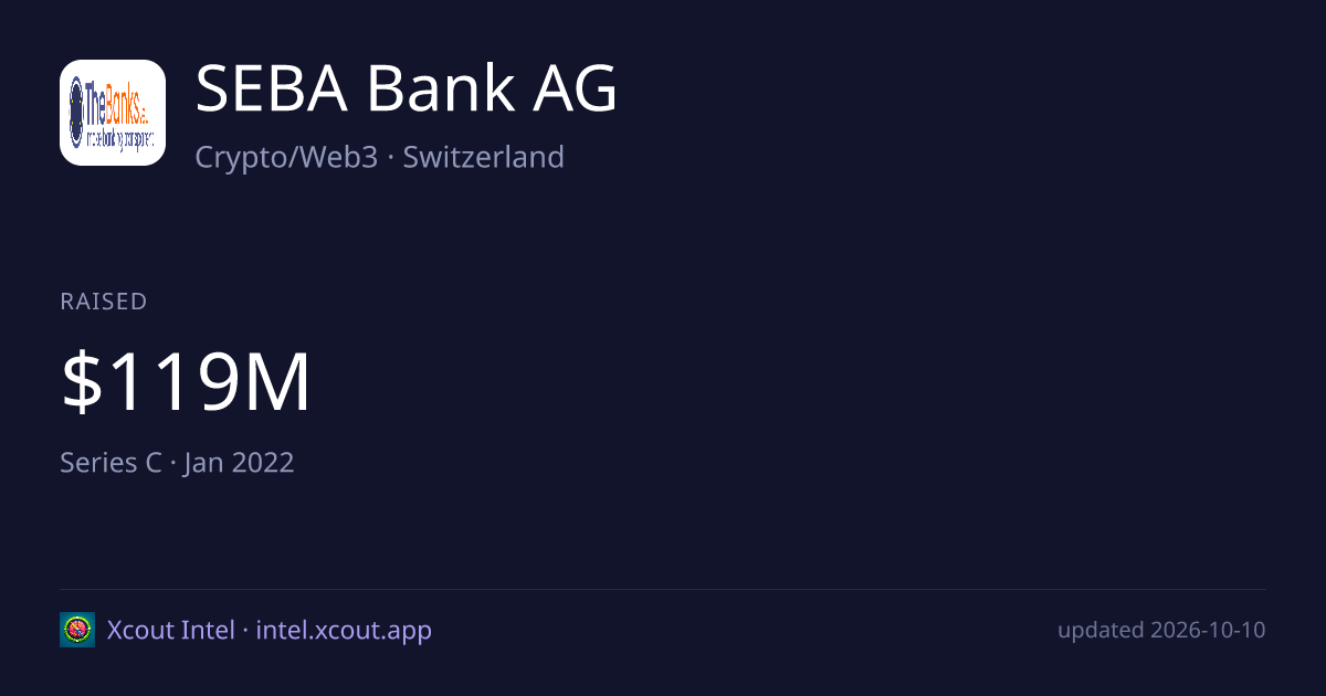 SEBA Bank AG — share card preview