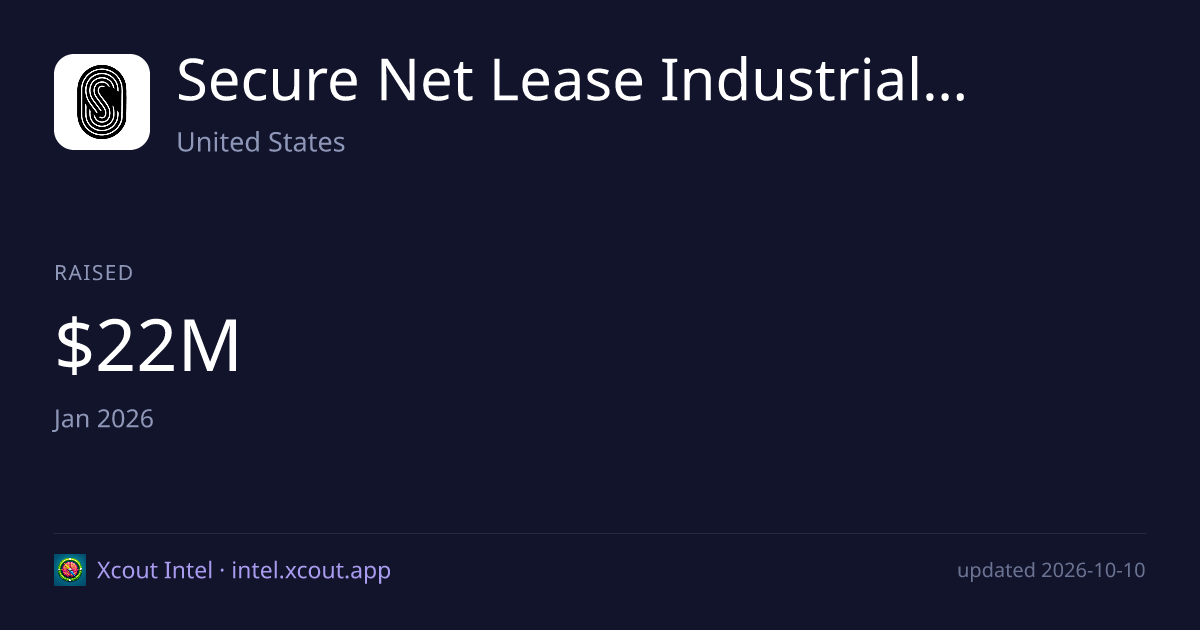 Secure Net Lease Industrial I, DST — share card preview