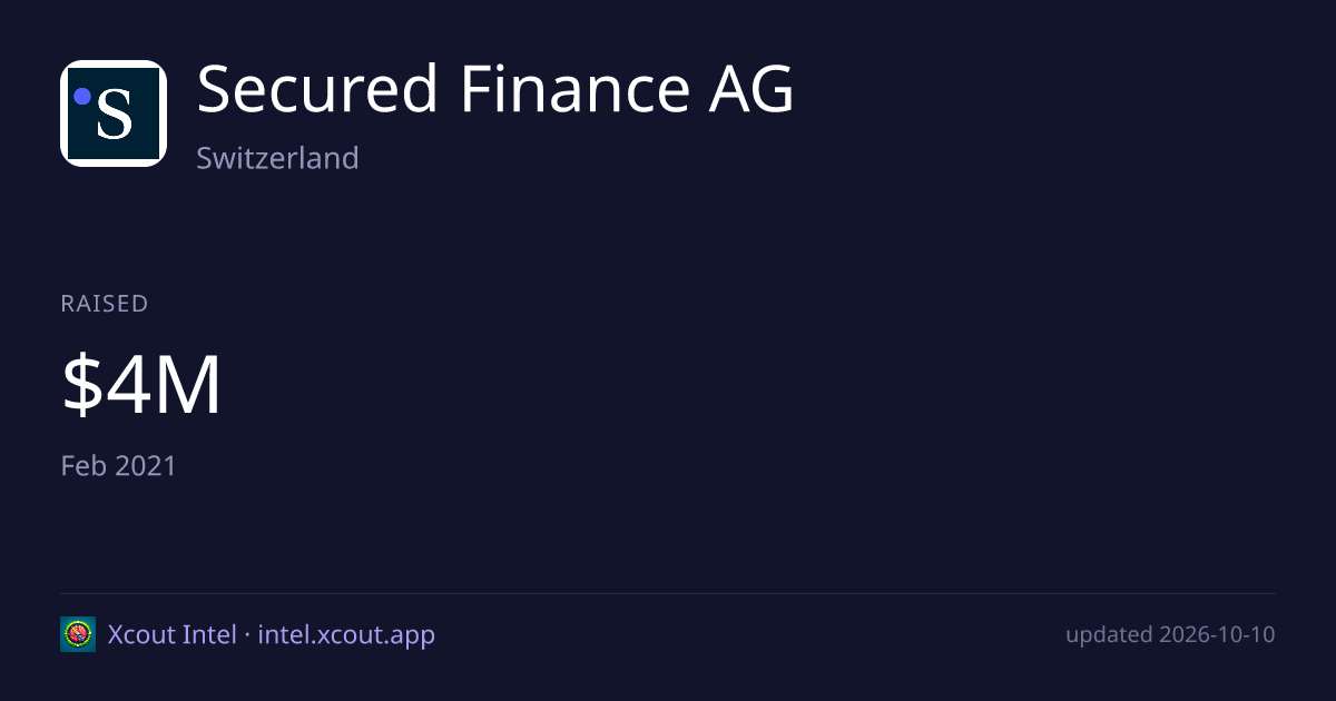 Secured Finance AG — share card preview