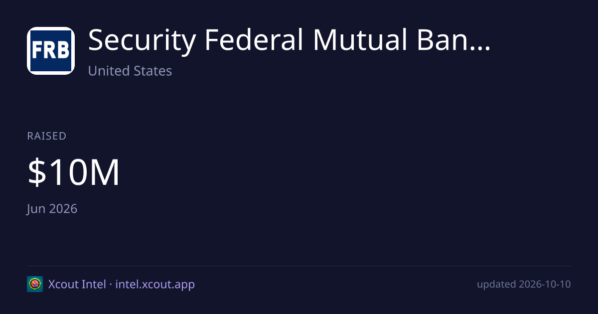 Security Federal Mutual Bancorp — share card preview
