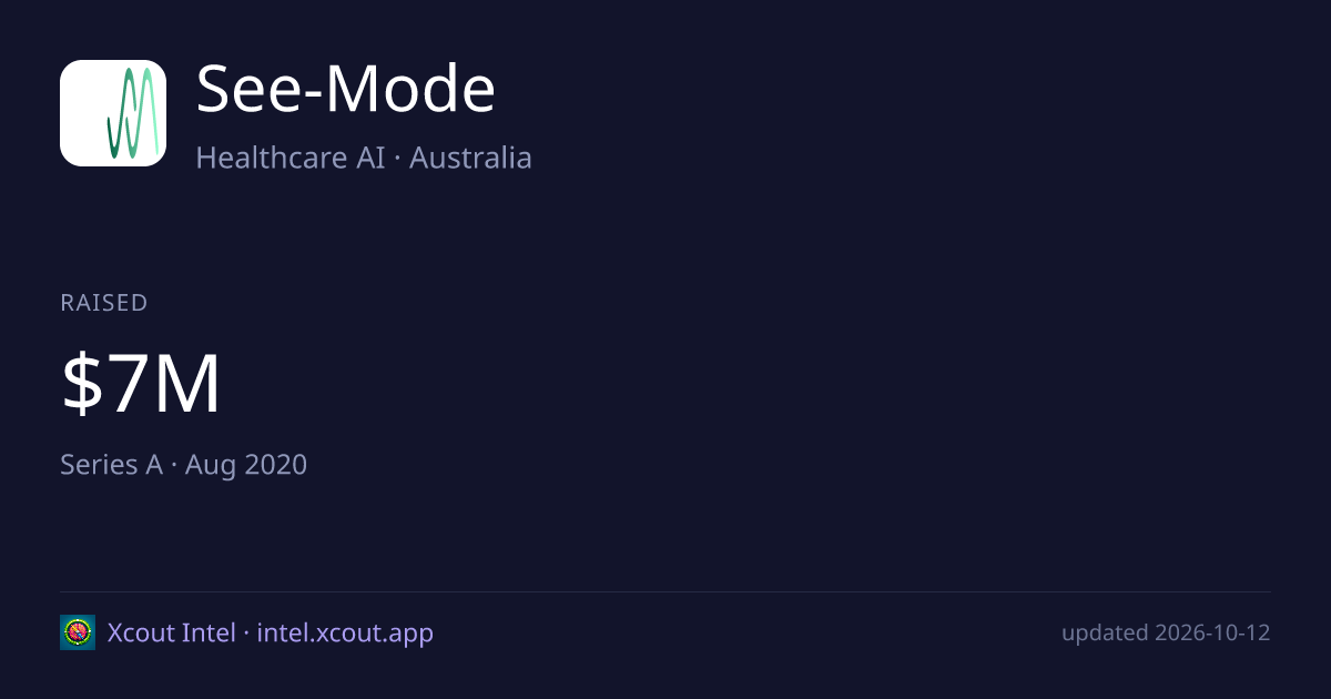 See-Mode — share card preview