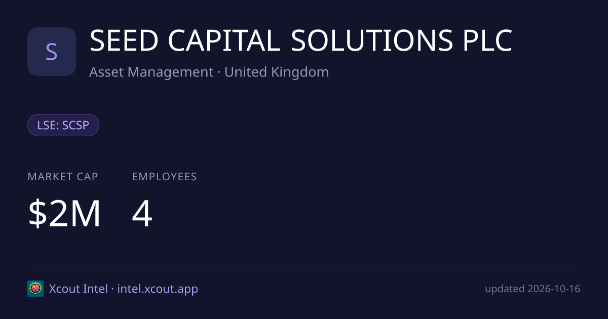SEED CAPITAL SOLUTIONS PLC — share card preview