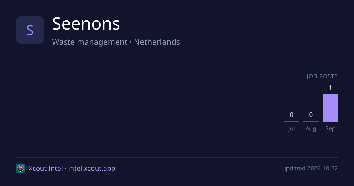 Seenons — share card preview