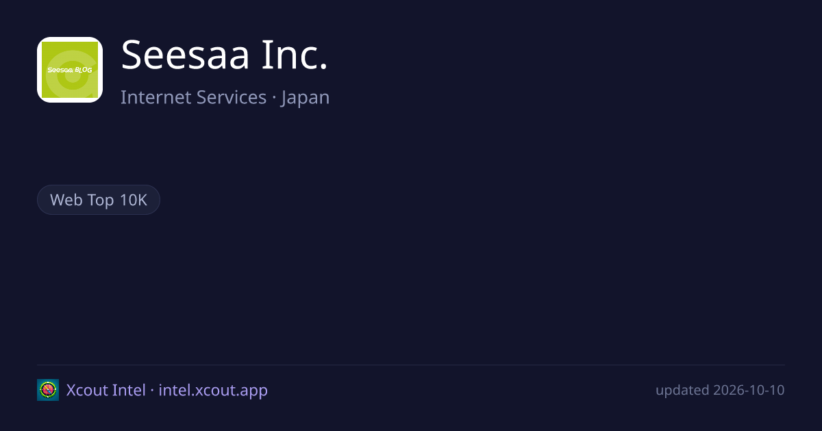 Seesaa Inc. — share card preview