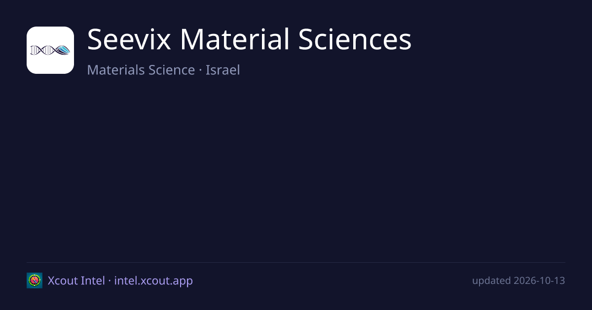 Seevix Material Sciences — share card preview