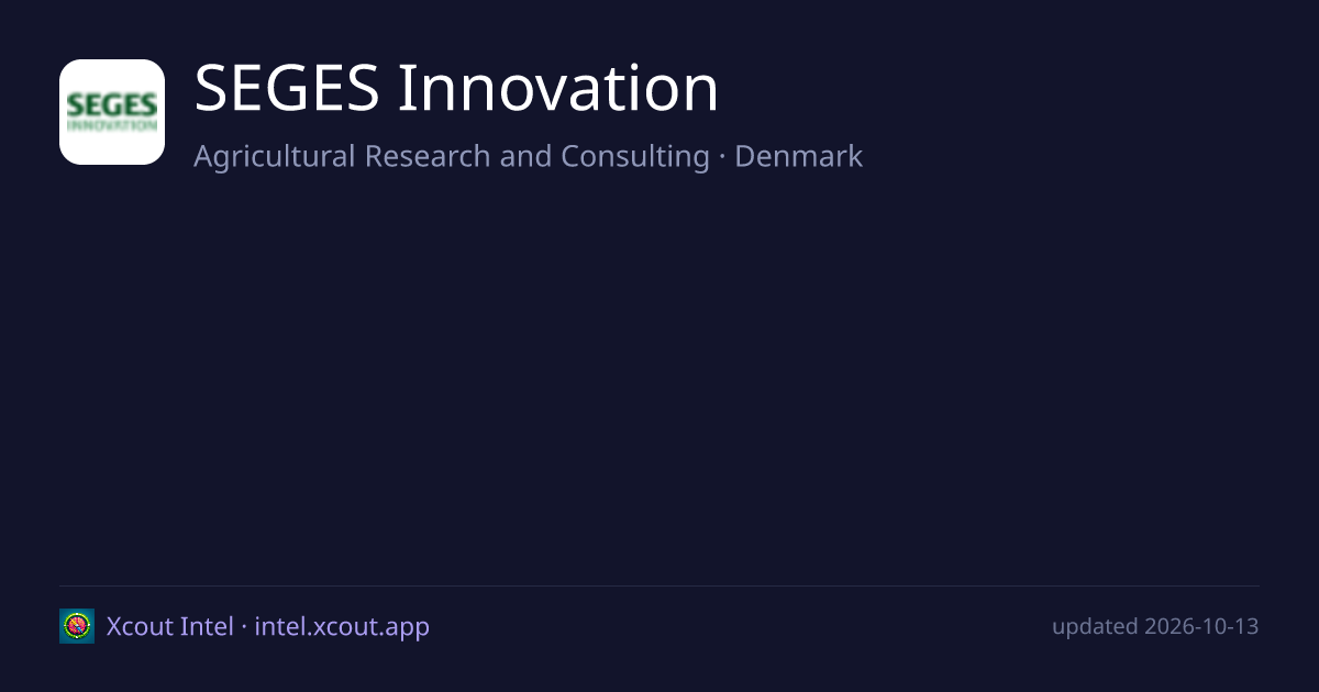 SEGES Innovation — share card preview