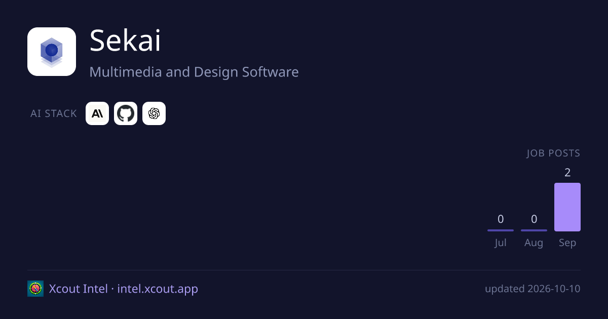 Sekai — share card preview