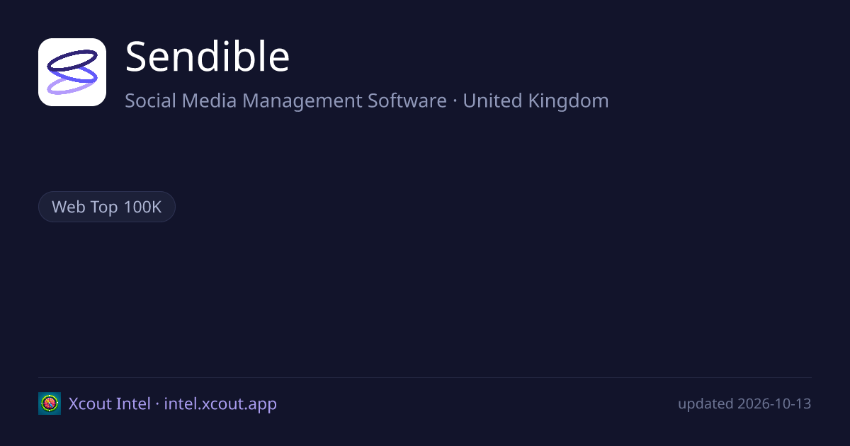 Sendible — share card preview