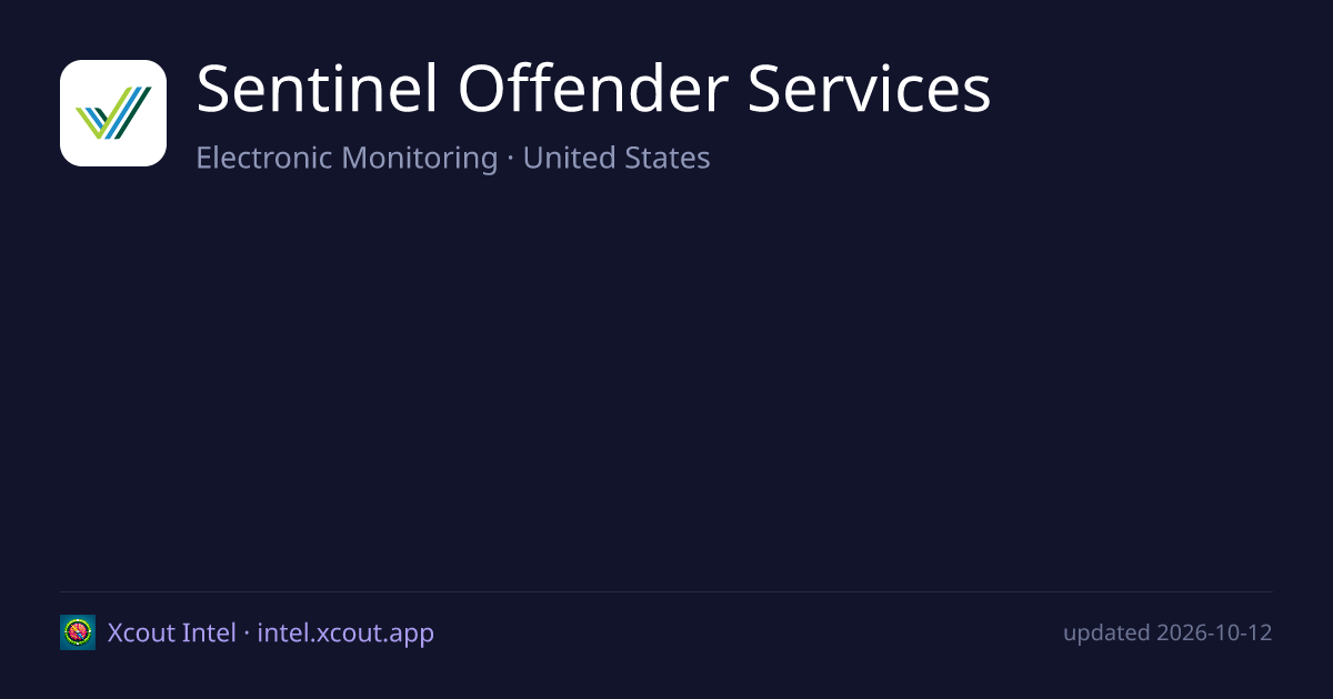 Sentinel Offender Services — share card preview