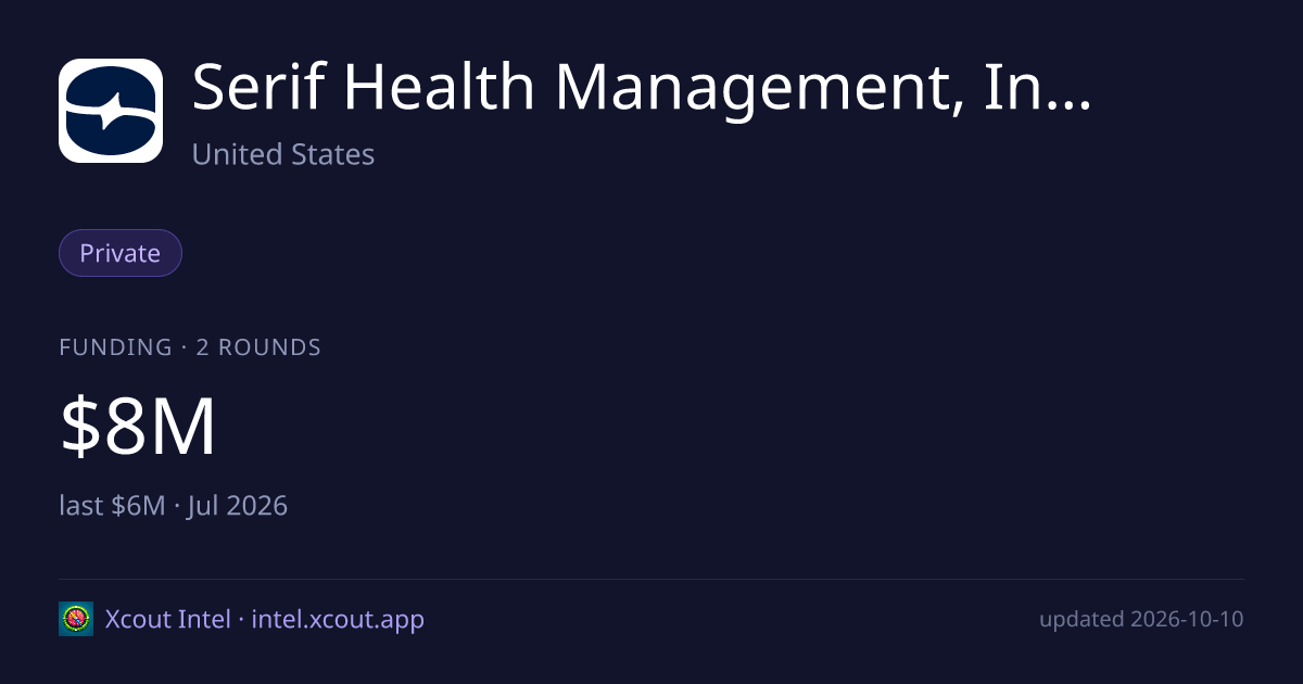 Serif Health Management, Inc. — share card preview