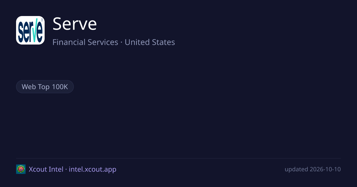 Serve — share card preview