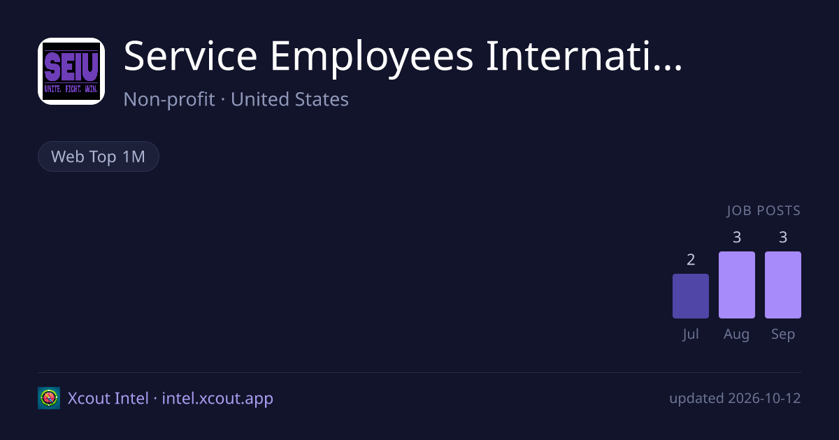 Service Employees International Union — share card preview