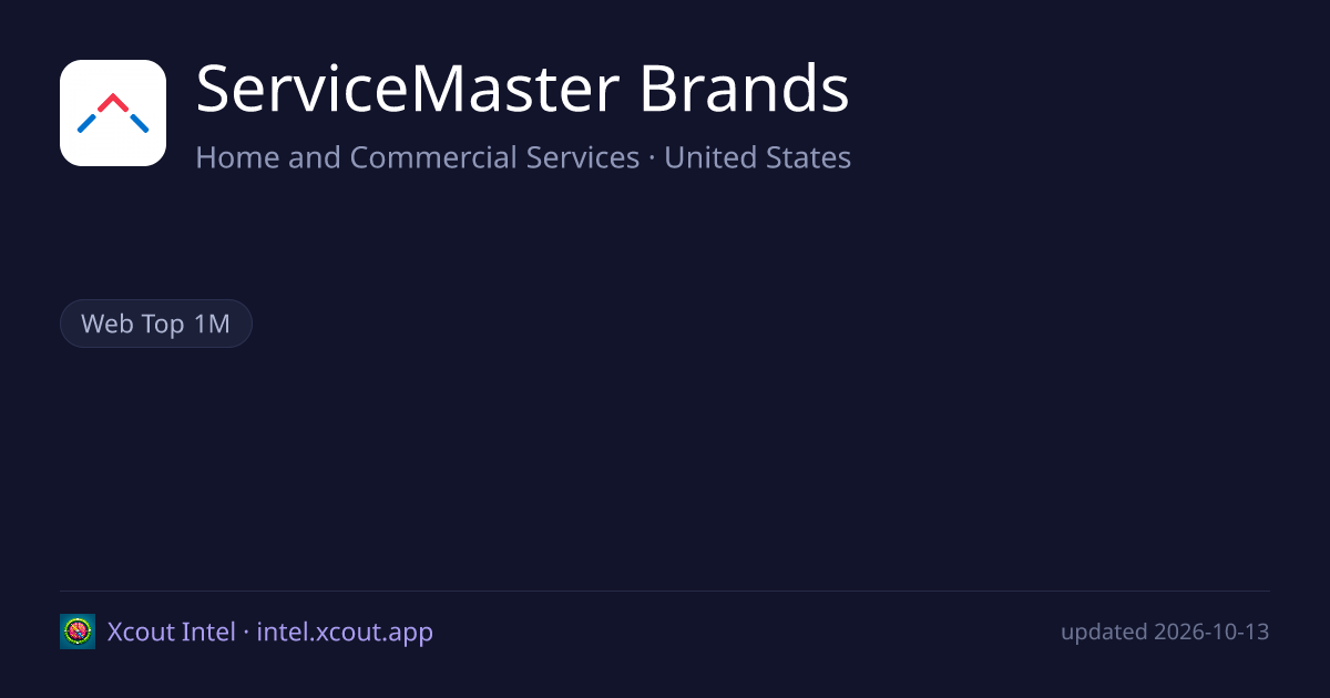 ServiceMaster Brands — share card preview