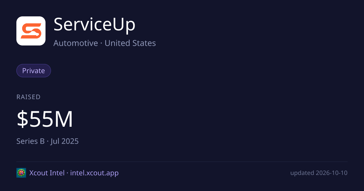 ServiceUp — share card preview