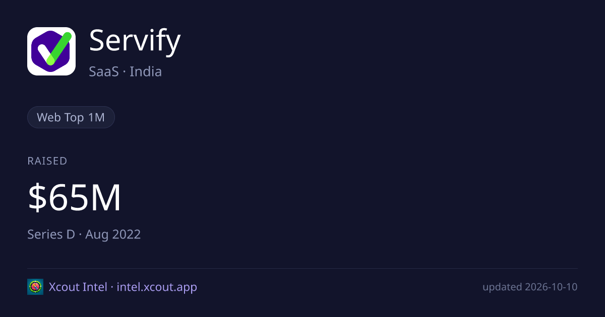 Servify — share card preview