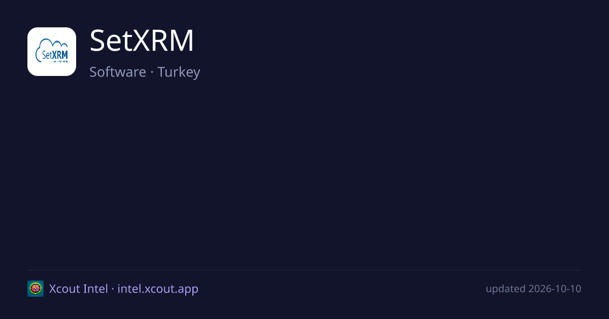 SetXRM — share card preview
