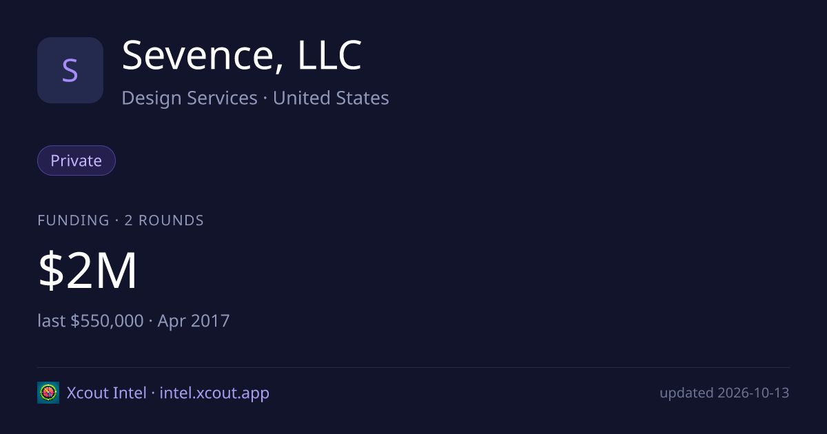 Sevence, LLC — share card preview