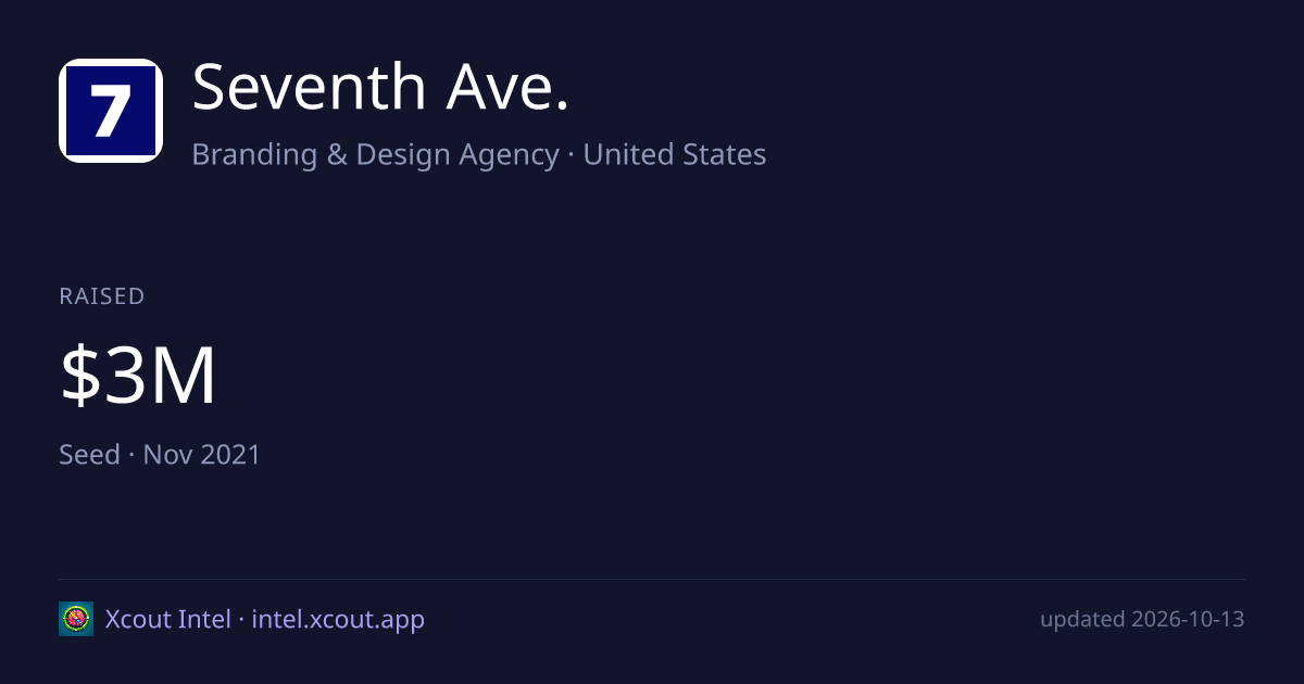 Seventh Ave. — share card preview
