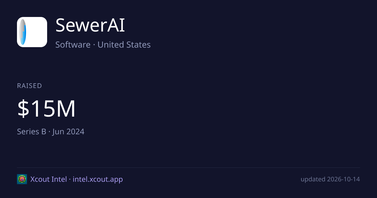 SewerAI — share card preview