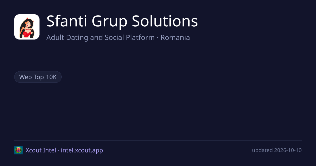 Sfanti Grup Solutions — share card preview