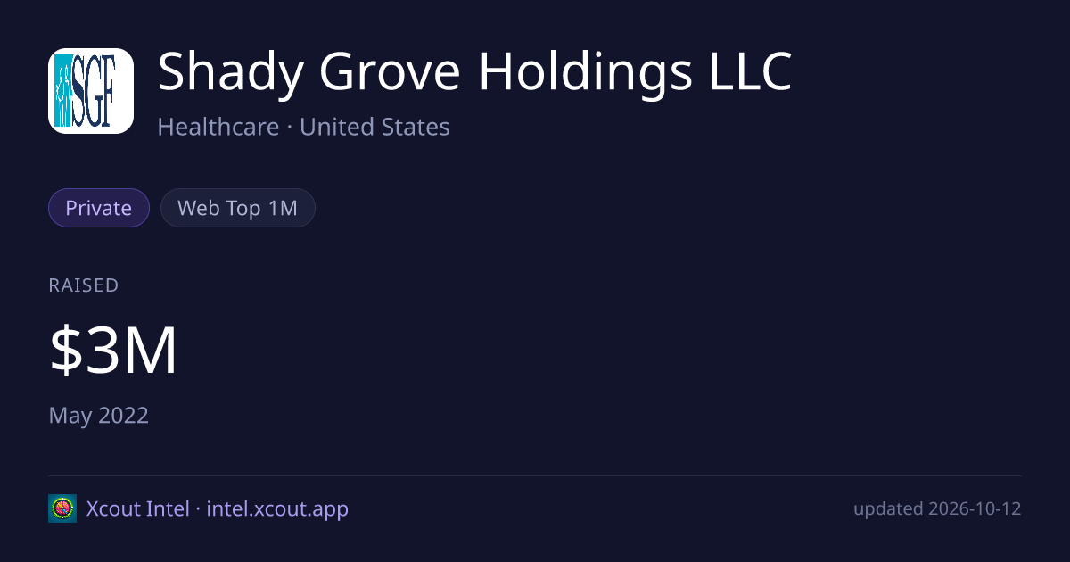 Shady Grove Holdings LLC — share card preview