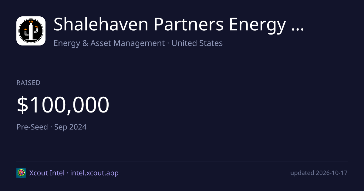 Shalehaven Partners Energy & Asset Management LLC — share card preview