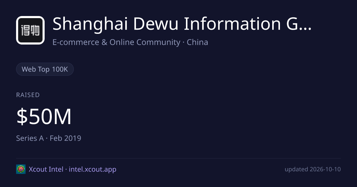 Shanghai Dewu Information Group Co., Ltd. — share card preview