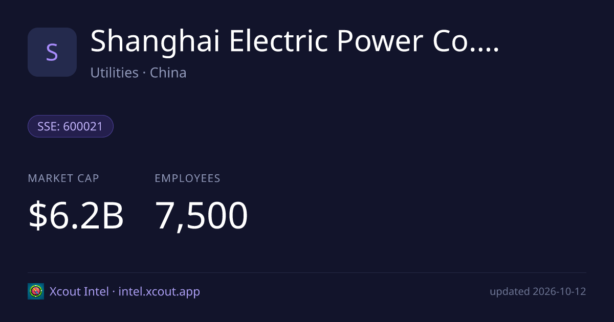 Shanghai Electric Power Co., Ltd. — share card preview